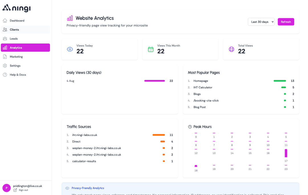 Performance Analytics